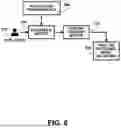 Fig. 07 - HCP consent management framework system