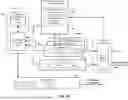 Fig. 02 - METHODS AND APPARATUS FOR GENERATING CUSTOM CONTENT RESPONSIVE TO A RECEIVED SEARCH QUERY