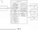 Fig. 02 - BILLING DATA AGGREGATION AND FORECASTING SYSTEM