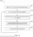 Fig. 06 - ARTIFICIAL INTELLIGENCE FOR ANIMAL IDENTIFICATION AND ITEM RECOMMENDATION