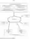 Fig. 02 - Systems and methods for using secondary market for primary creation and redemption activity in securities