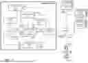 Fig. 02 - INDIVIDUALIZED REAL-TIME USER INTERFACE FOR EVENTS