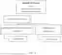 Fig. 02 - AIRCRAFT, SATELLITE, SPACECRAFT, TECHNOLOGY, INFRASTRUCTURE, AND RESOURCE INVESTMENT MANAGEMENT SYSTEM, SERVER AND METHOD