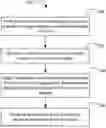 Fig. 01 - SYSTEMS AND METHODS FOR CARDIAC MOTION TRACKING AND ANALYSIS