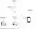 Fig. 02 - GENERATING VIRTUAL USER DEVICES IN A VIRTUAL ENVIRONMENT THAT MIRROR REAL-WORLD USER DEVICES IN A REAL-WORLD ENVIRONMENT