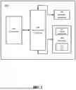Fig. 02 - SYSTEM, METHOD, AND APPARATUS FOR APPLYING COMPUTER VISION, ARTIFICIAL INTELLIGENCE, AND MACHINE LEARNING TO IDENTIFY, MEASURE, AND VALUE PRODUCT PLACEMENT AND SPONSORED ASSETS