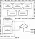 Fig. 03 - SYSTEM, METHOD, AND APPARATUS FOR APPLYING COMPUTER VISION, ARTIFICIAL INTELLIGENCE, AND MACHINE LEARNING TO IDENTIFY, MEASURE, AND VALUE PRODUCT PLACEMENT AND SPONSORED ASSETS