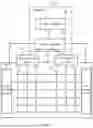Fig. 02 - Driving method for display panel including sub-pixel rows divided into sub-pixel row groups and display apparatus including display panel
