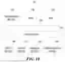 Fig. 08 - DATA PROCESSING METHOD, APPARATUS, ELECTRONIC DEVICE AND STORAGE MEDIUM