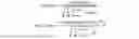 Fig. 56 - SPECTRUM CLASSIFIER FOR AUDIO CODING MODE SELECTION