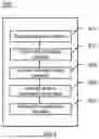 Fig. 06 - METHOD AND APPARATUS FOR PREDICTING RNA-PROTEIN INTERACTION, MEDIUM AND ELECTRONIC DEVICE