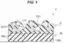Fig. 02 - LAMINATE STRUCTURE, CABLE AND TUBE