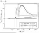 Fig. 03 - Plasma process monitoring apparatus using terahertz waves and monitoring method thereof