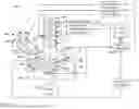 Fig. 10 - METHOD OF PREPARING A SAMPLE FOR TRANSMISSION ELECTRON MICROSCOPY (TEM) ANALYSIS