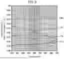 Fig. 09 - DISTRIBUTOR AND PLASMA PROCESSING APPARATUS