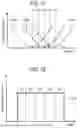 Fig. 11 - DISTRIBUTOR AND PLASMA PROCESSING APPARATUS