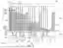Fig. 09 - SEMICONDUCTOR DEVICES AND DATA STORAGE SYSTEMS INCLUDING THE SAME