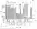 Fig. 11 - SEMICONDUCTOR DEVICES AND DATA STORAGE SYSTEMS INCLUDING THE SAME