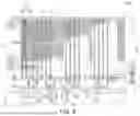 Fig. 13 - SEMICONDUCTOR DEVICES AND DATA STORAGE SYSTEMS INCLUDING THE SAME
