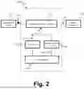 Fig. 03 - SEMICONDUCTOR FUSE WITH MEASUREMENT CIRCUIT FOR THE DETECTING OF A DRIFT OF THE GATE THRESHOLD VOLTAGE