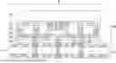 Fig. 01 - INTEGRATED CIRCUIT PACKAGES HAVING ADHESION LAYERS FOR THROUGH VIAS