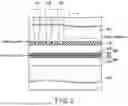 Fig. 03 - METHOD OF MANUFACTURING SEMICONDUCTOR DEVICE