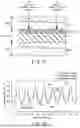 Fig. 16 - METHOD OF MANUFACTURING SEMICONDUCTOR DEVICE