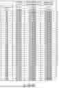 Fig. 26 - METHOD OF MANUFACTURING SEMICONDUCTOR DEVICE