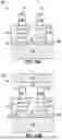 Fig. 13 - DOUBLE-SIDED REDISTRIBUTION LAYER (RDL) SUBSTRATE WITH DOUBLE-SIDED PILLARS FOR DEVICE INTEGRATION