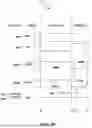 Fig. 04 - STAGED BIASED DEEP TRENCH ISOLATION (DTI) STRUCTURE FOR HIGH FULL WELL CAPACITY (FWC)