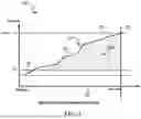 Fig. 06 - STAGED BIASED DEEP TRENCH ISOLATION (DTI) STRUCTURE FOR HIGH FULL WELL CAPACITY (FWC)