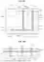 Fig. 67 - LIGHT EMITTING DEVICE HAVING COMMONLY CONNECTED LED SUB-UNITS