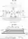Fig. 99 - LIGHT EMITTING DEVICE HAVING COMMONLY CONNECTED LED SUB-UNITS