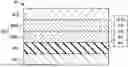 Fig. 01 - FILM FORMING METHOD, METHOD OF MANUFACTURING SEMICONDUCTOR DEVICE, AND PROCESSING SYSTEM