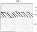 Fig. 02 - FILM FORMING METHOD, METHOD OF MANUFACTURING SEMICONDUCTOR DEVICE, AND PROCESSING SYSTEM