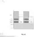 Fig. 12 - Barrier Layers in Semiconductor Devices