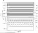 Fig. 02 - Red LED With Low Forward Voltage, High Wall Plug Efficiency, And High Operating Current Density