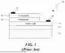 Fig. 02 - LIGHT EMITTING DIODES AND ASSOCIATED METHODS OF MANUFACTURING