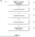 Fig. 02 - METHODS OF REDUCING OCCURRENCES OF SHORT CIRCUITS AND/OR LITHIUM PLATING IN BATTERIES