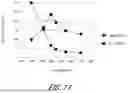 Fig. 13 - METHODS OF REDUCING OCCURRENCES OF SHORT CIRCUITS AND/OR LITHIUM PLATING IN BATTERIES