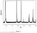Fig. 02 - POSITIVE ELECTRODE PLATE, ELECTROCHEMICAL DEVICE, AND ELECTRONIC DEVICE