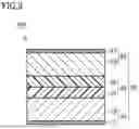Fig. 03 - Positive Electrode Active Material, Positive Electrode, All-Solid-State Battery, and Method of Producing Positive Electrode Active Material