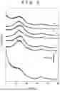 Fig. 07 - SHEET-SHAPED MEMBER