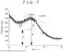 Fig. 08 - SHEET-SHAPED MEMBER