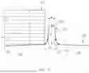 Fig. 04 - Method for Manufacturing Secondary Battery and Pouch for Secondary Battery