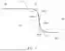 Fig. 08 - Method for Manufacturing Secondary Battery and Pouch for Secondary Battery