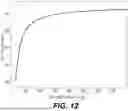 Fig. 13 - LITHIUM-ION BATTERIES COMPRISING HIGH LITHIUM-DENSITY SUPPLEMENTAL CATHODE ACTIVE MATERIAL