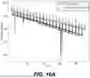 Fig. 18 - LITHIUM-ION BATTERIES COMPRISING HIGH LITHIUM-DENSITY SUPPLEMENTAL CATHODE ACTIVE MATERIAL