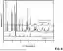 Fig. 07 - COMPOSITE INORGANIC ELECTROLYTES FOR SOLID-STATE BATTERIES
