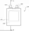Fig. 01 - Nonaqueous Electrolyte Solution and Nonaqueous Electrolyte Secondary Battery